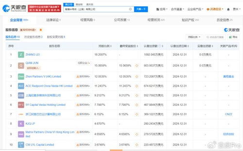 阿里云領(lǐng)投瀚博半導(dǎo)體，加速信息系統(tǒng)集成服務(wù)創(chuàng)新布局