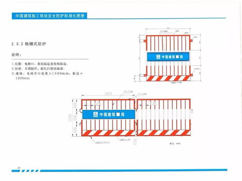 絕對干貨 水暖電安裝工程分包施工現場必備安全防護措施標準化圖冊