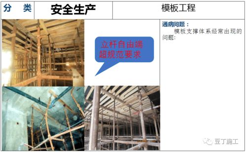 建筑工程安全生產(chǎn)檢查解說圖130張,附依據(jù)規(guī)范,一目了然